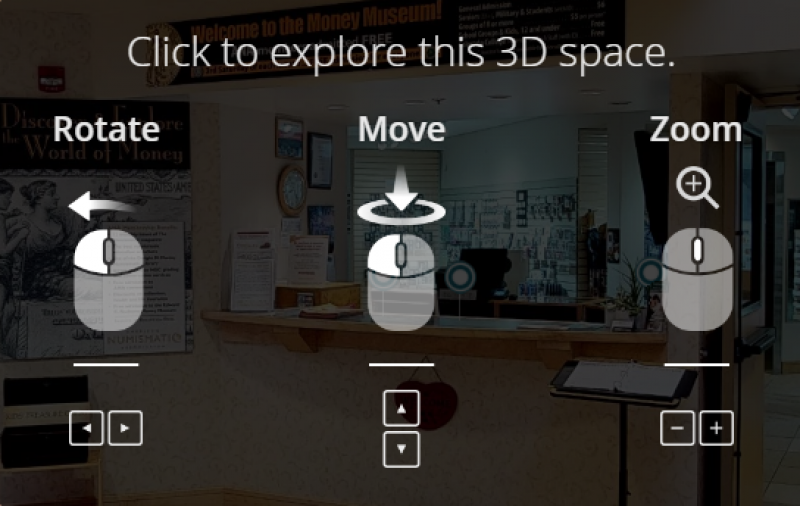 diagram of how to navigate with the mouse